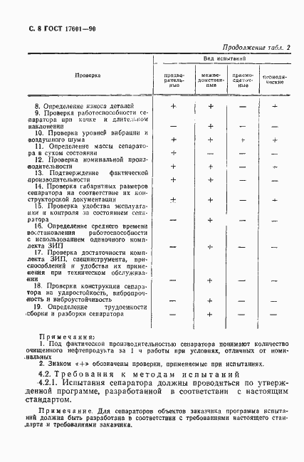 Страница 9 ГОСТ 17601-90