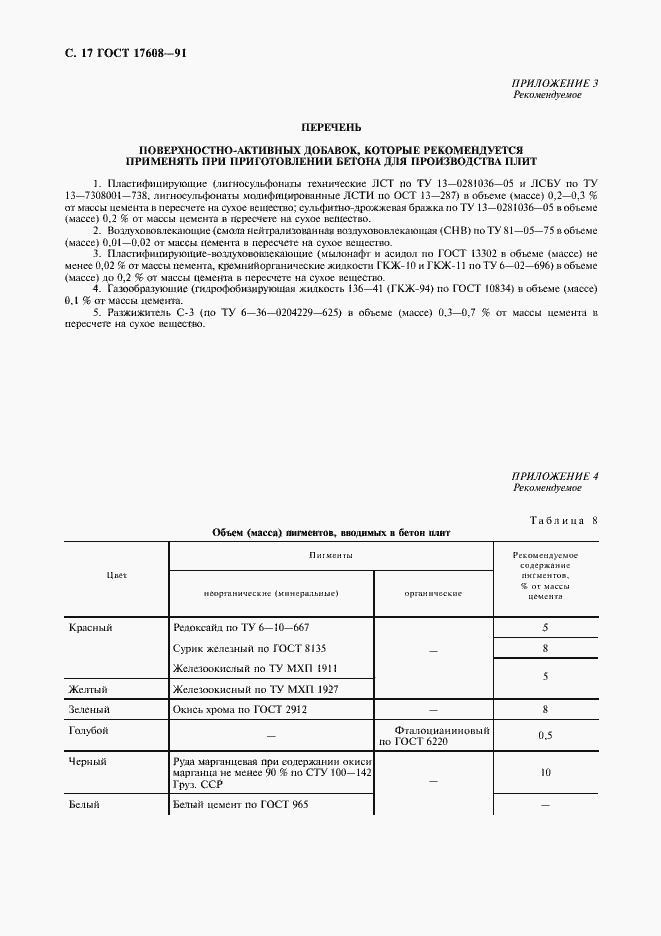 Страница 18 ГОСТ 17608-91