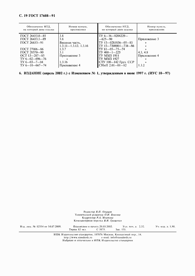 Страница 20 ГОСТ 17608-91