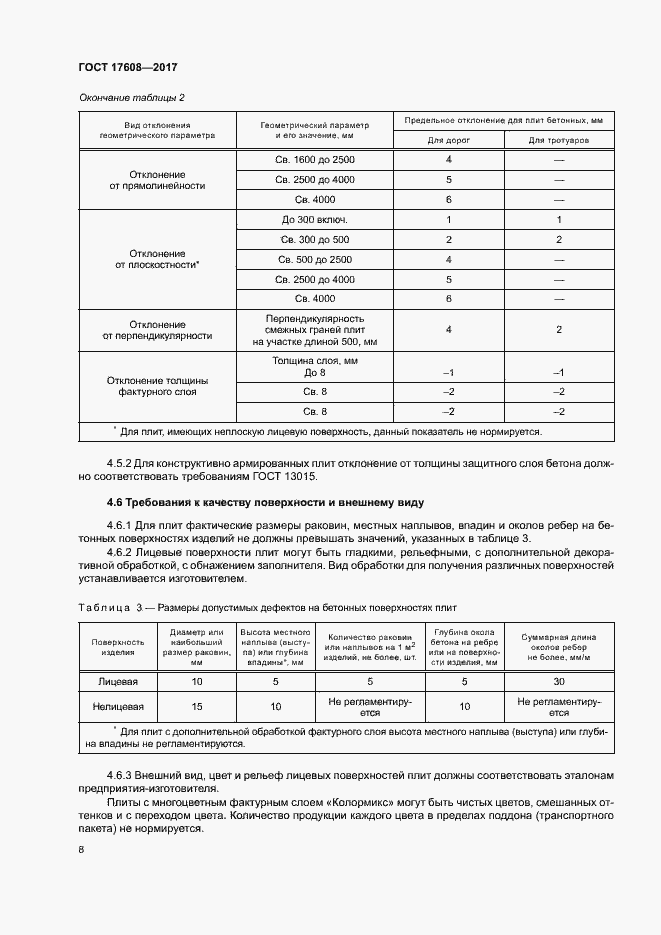 Страница 14 ГОСТ 17608-2017