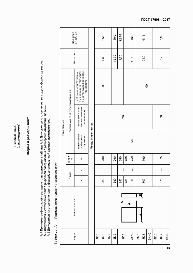 Страница 19 ГОСТ 17608-2017