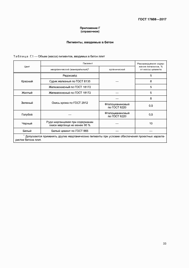 Страница 39 ГОСТ 17608-2017