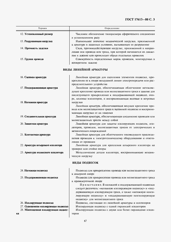 Страница 3 ГОСТ 17613-80