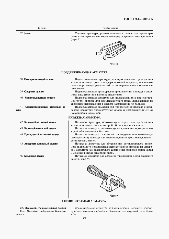 Страница 5 ГОСТ 17613-80