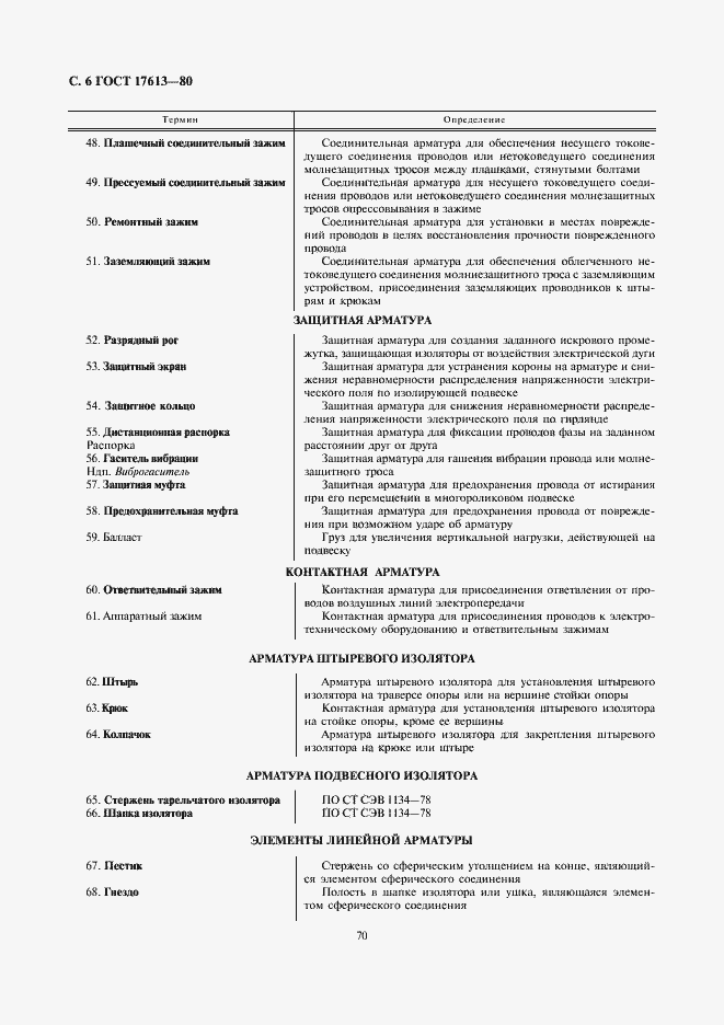 Страница 6 ГОСТ 17613-80