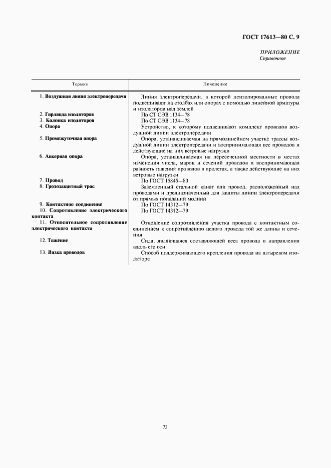 Страница 9 ГОСТ 17613-80