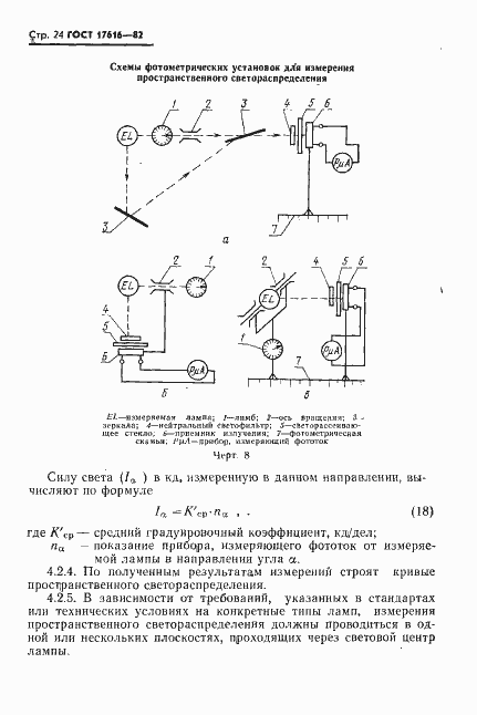 Страница 25 ГОСТ 17616-82