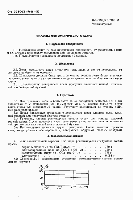 Страница 33 ГОСТ 17616-82