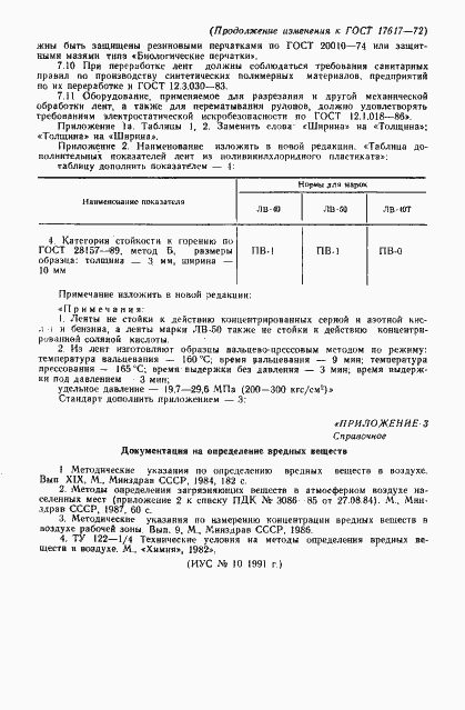 Страница 21 ГОСТ 17617-72