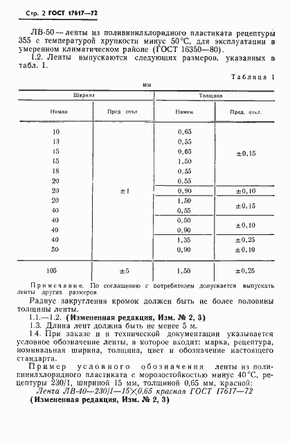 Страница 3 ГОСТ 17617-72