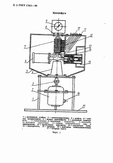Страница 3 ГОСТ 17621-89