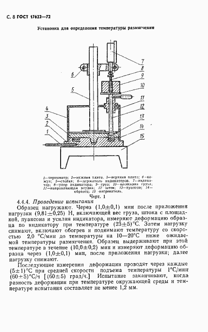 Страница 10 ГОСТ 17622-72