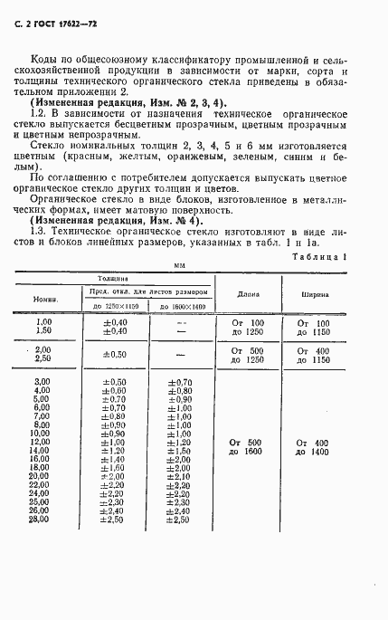 Страница 4 ГОСТ 17622-72