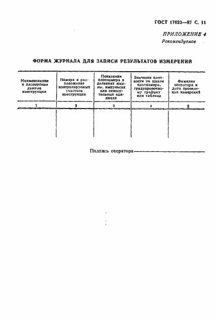 Страница 12 ГОСТ 17623-87