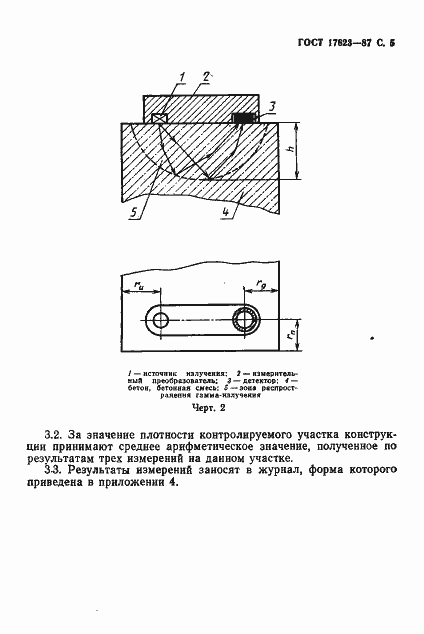 Страница 6 ГОСТ 17623-87