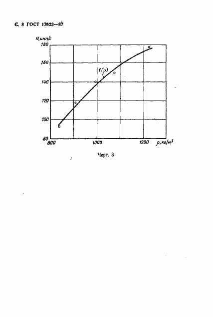 Страница 9 ГОСТ 17623-87