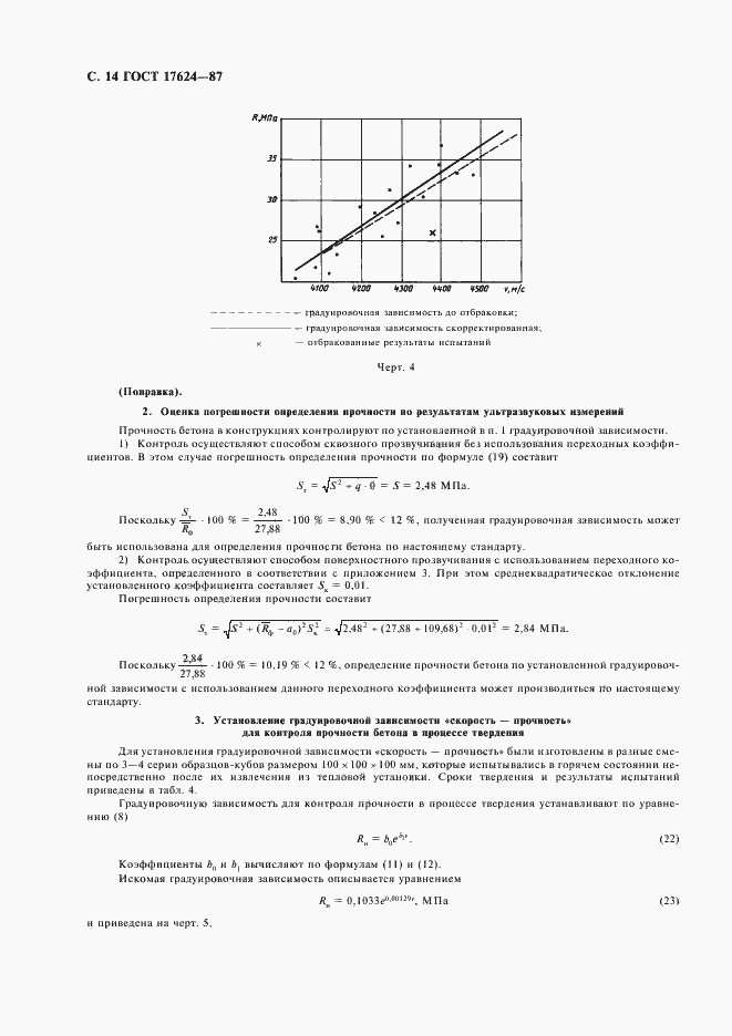Страница 16 ГОСТ 17624-87