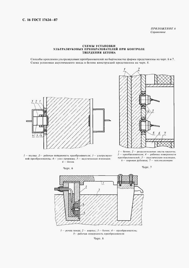 Страница 18 ГОСТ 17624-87