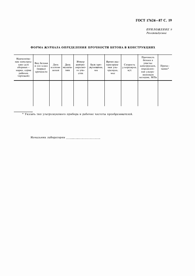 Страница 21 ГОСТ 17624-87