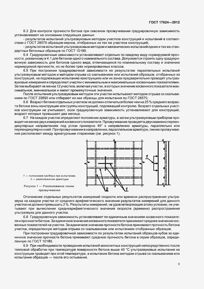 Страница 7 ГОСТ 17624-2012