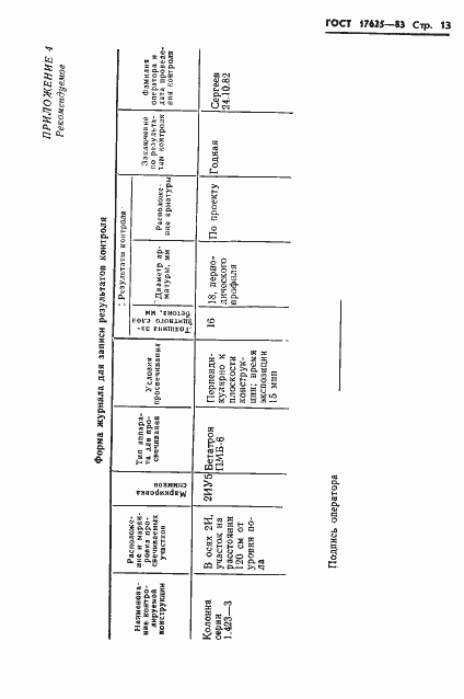 Страница 15 ГОСТ 17625-83