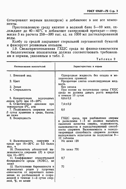 Страница 5 ГОСТ 17637-72