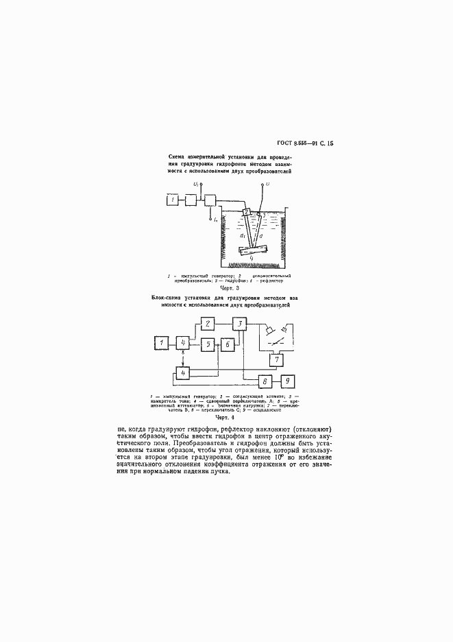 Страница 16 ГОСТ 8.555-91