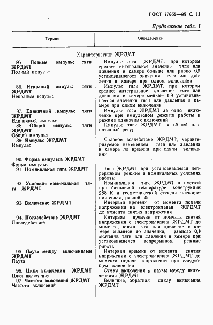 Страница 12 ГОСТ 17655-89