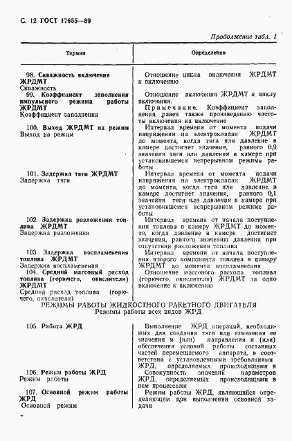 Страница 13 ГОСТ 17655-89