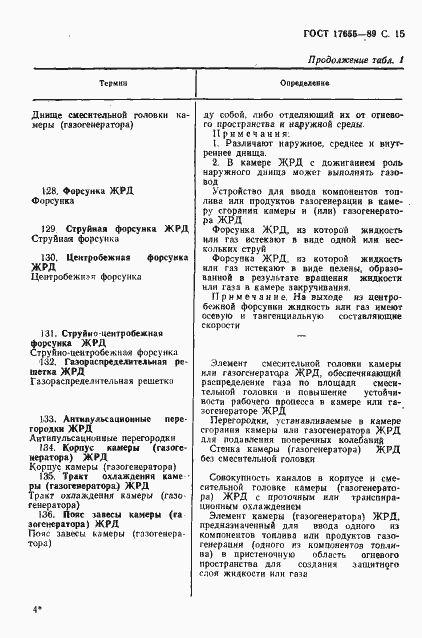 Страница 16 ГОСТ 17655-89