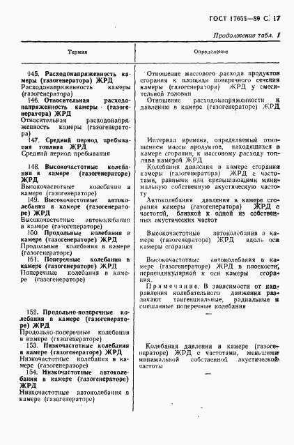 Страница 18 ГОСТ 17655-89
