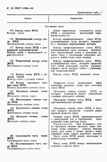 Страница 21 ГОСТ 17655-89