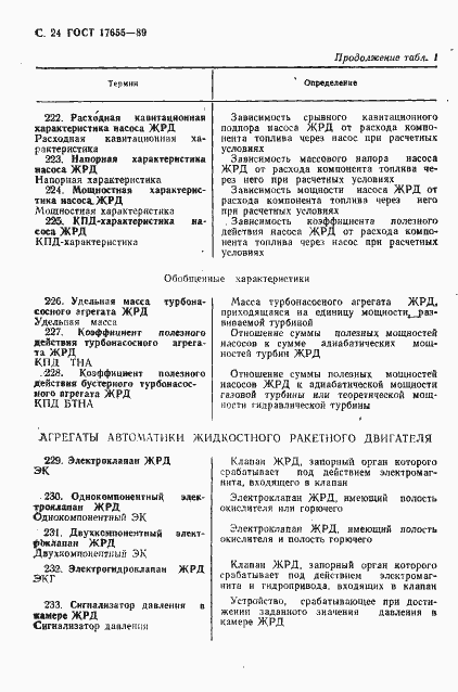 Страница 25 ГОСТ 17655-89