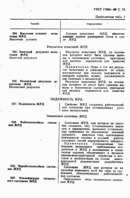 Страница 32 ГОСТ 17655-89