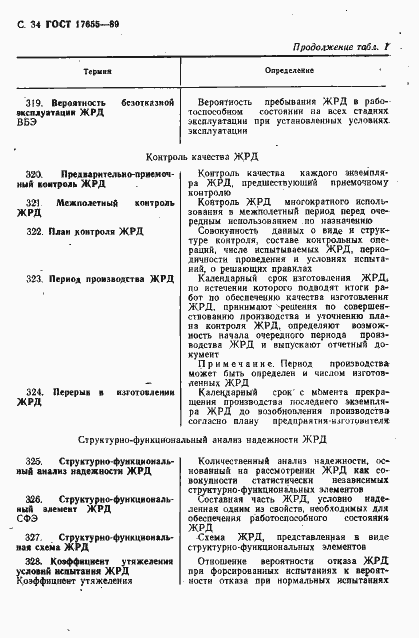 Страница 35 ГОСТ 17655-89