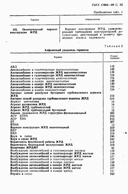 Страница 36 ГОСТ 17655-89