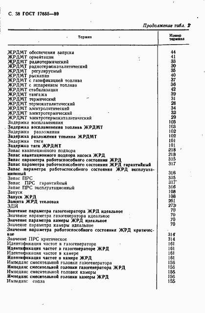 Страница 39 ГОСТ 17655-89