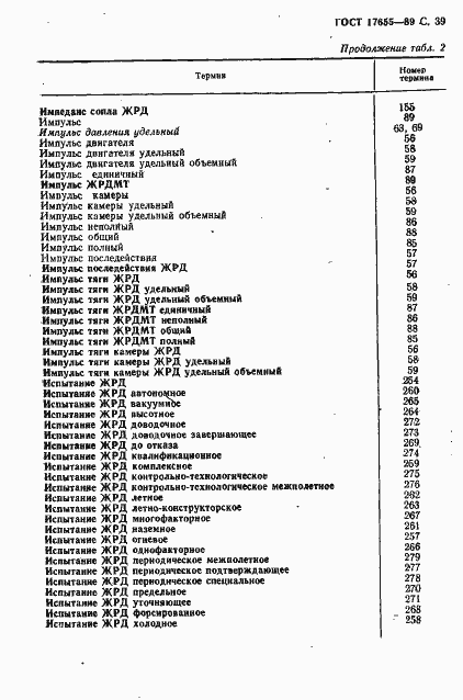 Страница 40 ГОСТ 17655-89