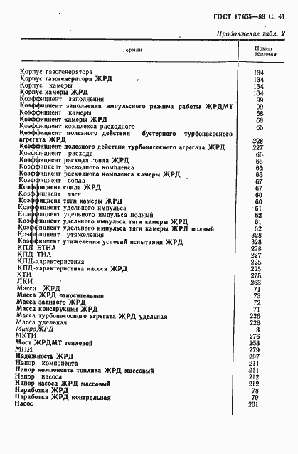 Страница 42 ГОСТ 17655-89