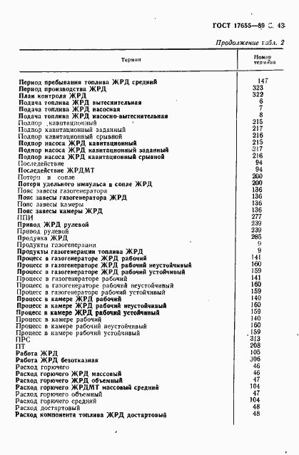 Страница 44 ГОСТ 17655-89