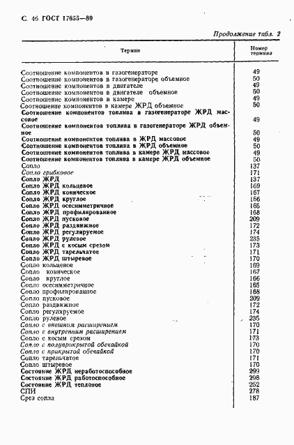 Страница 47 ГОСТ 17655-89