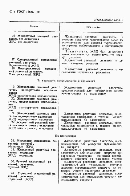 Страница 5 ГОСТ 17655-89