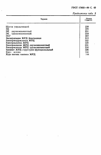 Страница 50 ГОСТ 17655-89