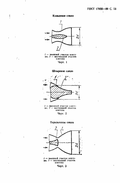 Страница 52 ГОСТ 17655-89