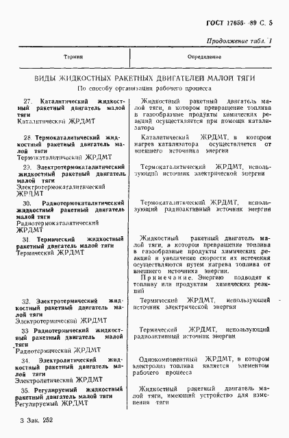 Страница 6 ГОСТ 17655-89