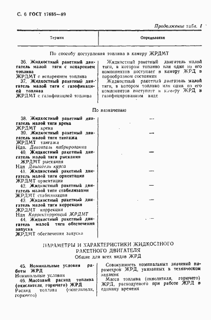 Страница 7 ГОСТ 17655-89