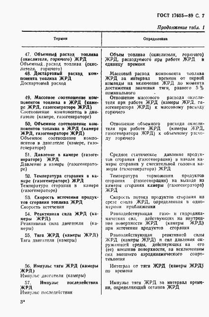 Страница 8 ГОСТ 17655-89