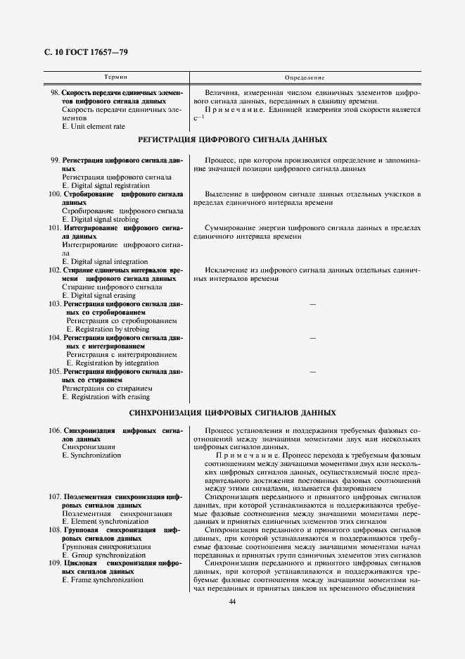 Страница 10 ГОСТ 17657-79