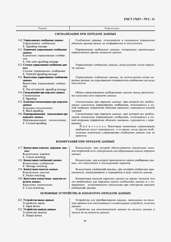 Страница 11 ГОСТ 17657-79