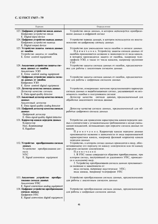 Страница 12 ГОСТ 17657-79